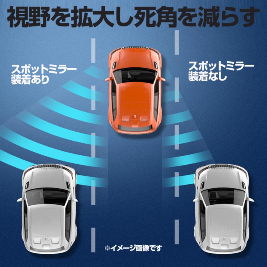 TRS 車用補助ミラー 2個セット 四角 スクエア型 シルバー TRS 車用補助ミラー 2個セット 四角 スクエア型 シルバー