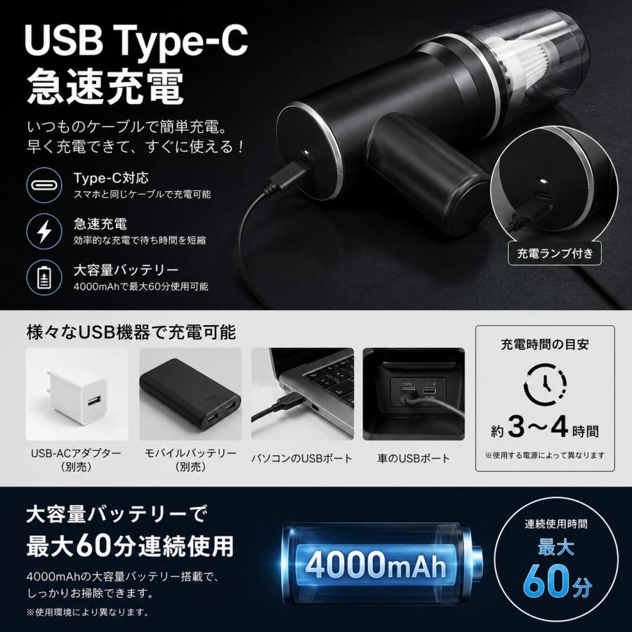 TRS 車用掃除機 ハンディクリーナー コードレス 8000Pa 強力吸引 USB