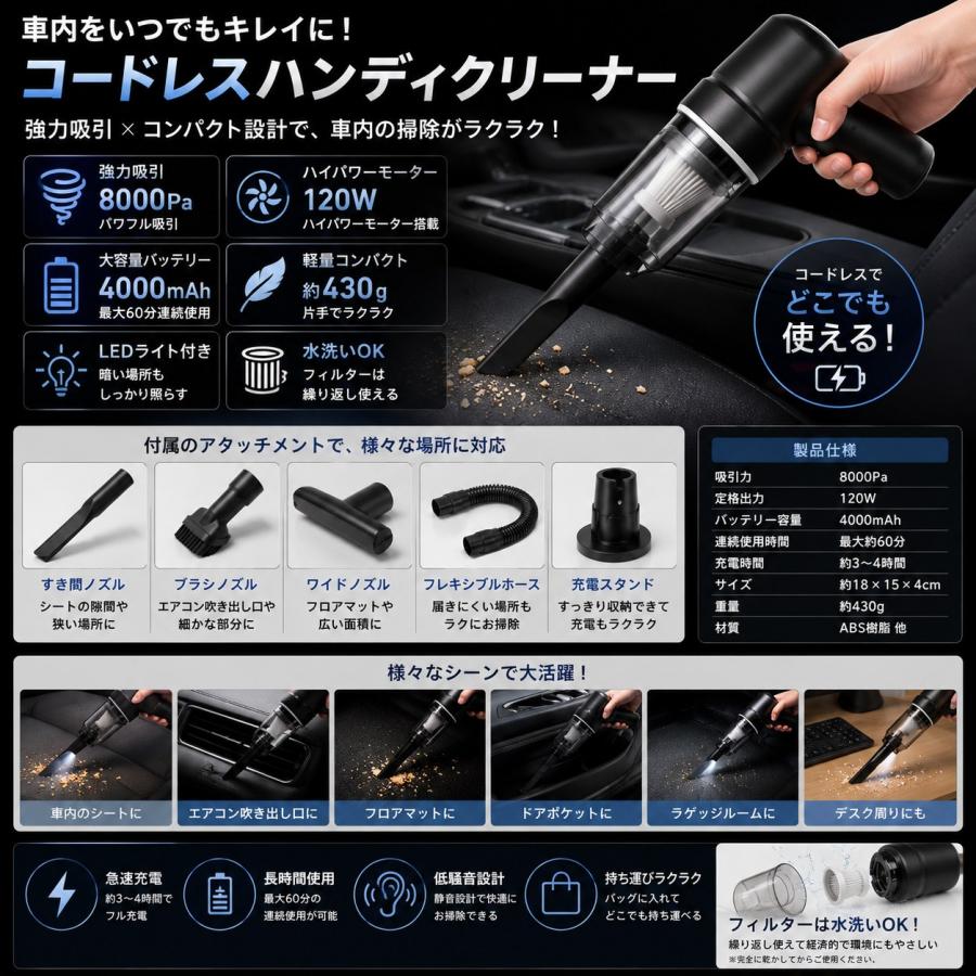 TRS 車用掃除機 ハンディクリーナー コードレス 8000Pa 強力吸引 USB