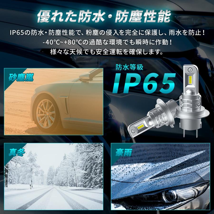 TRS 超高輝度 ファンレス H7 ledバルブ ホワイト 2個 (1台分セット