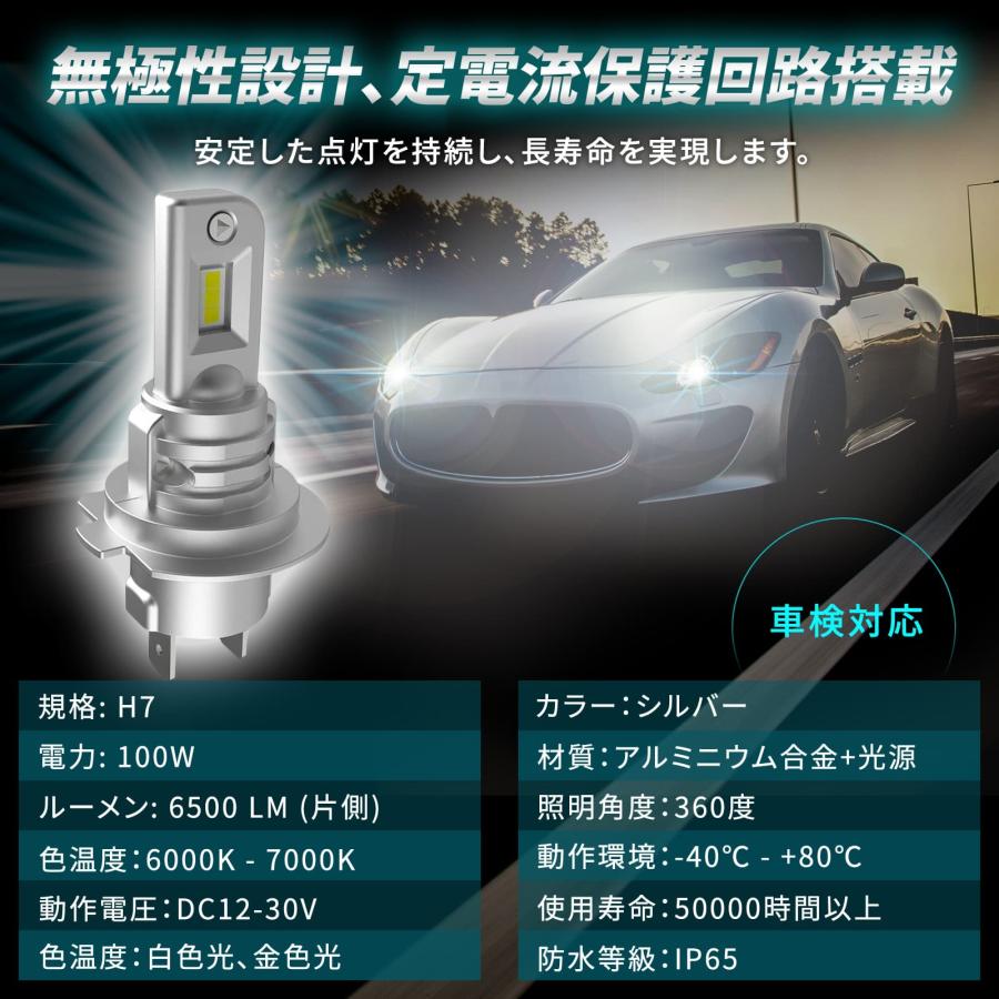 TRS 超高輝度 ファンレス H7 ledバルブ ホワイト 2個 (1台分セット