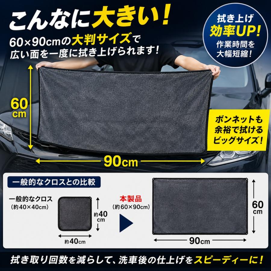 TRS 大判マイクロファイバークロス 60×90cm 超吸水 洗車クロス 拭き
