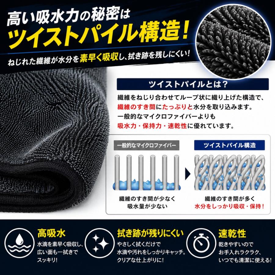 TRS 大判マイクロファイバークロス 60×90cm 超吸水 洗車クロス 拭き