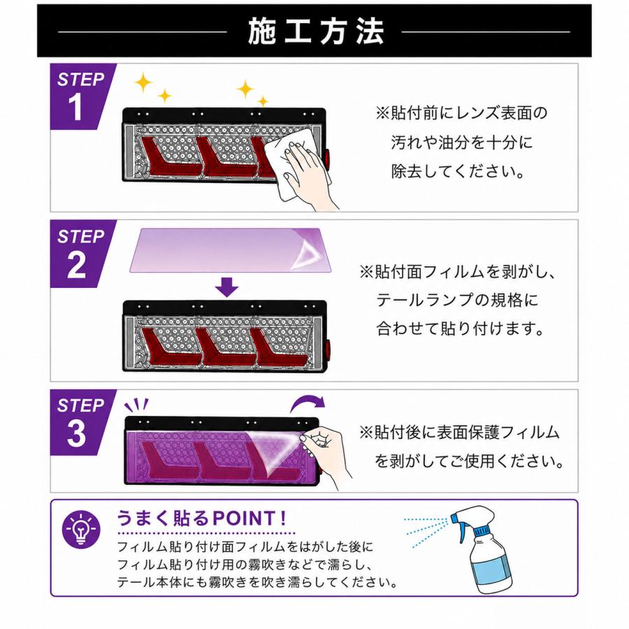 TRS ネオオーロラ プロテクションフィルム 小糸3連LEDテール用サイズ