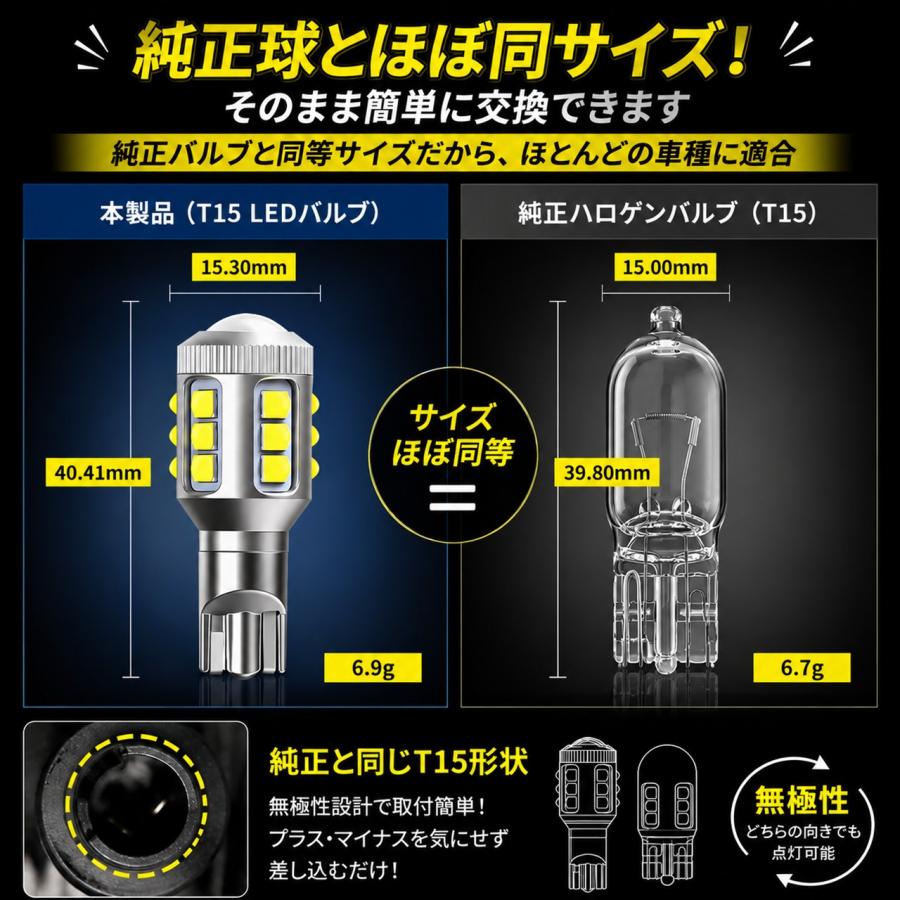 TRS TRS 12V車用 T15 T16 LEDバックランプ 360度 全方向発光 ホワイト