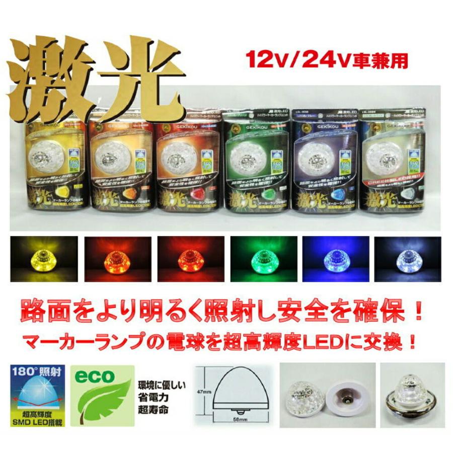 卸し売り購入 Ikkオールステンバスマーカー用ステンバンド Rmb Com Ar