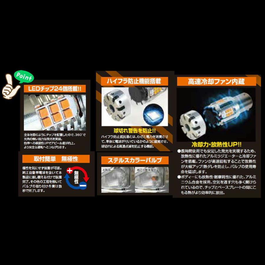 日本ボデーパーツ工業 JB 激光 LEDウインカーバルブ アンバー 2個入 12