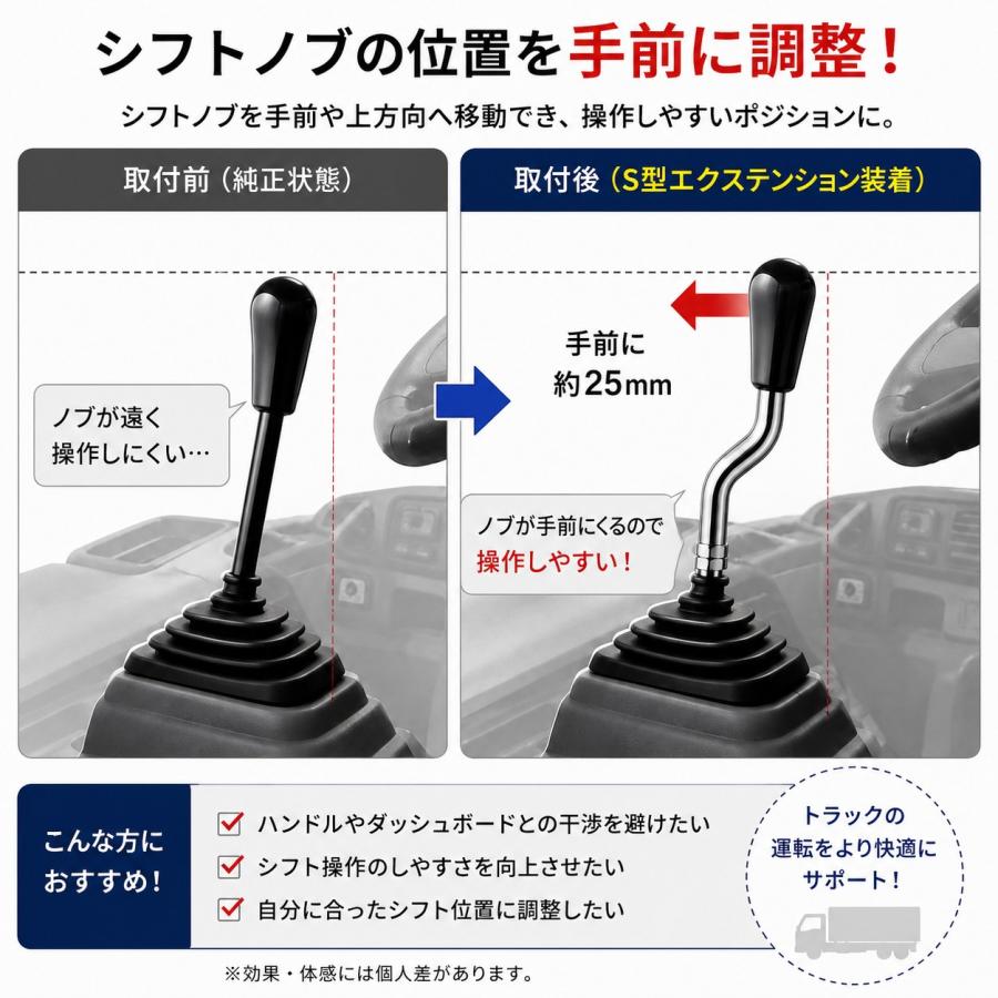 TRS エストック シフトノブ エクステンション S型 95mm ノブ12×1.75 車