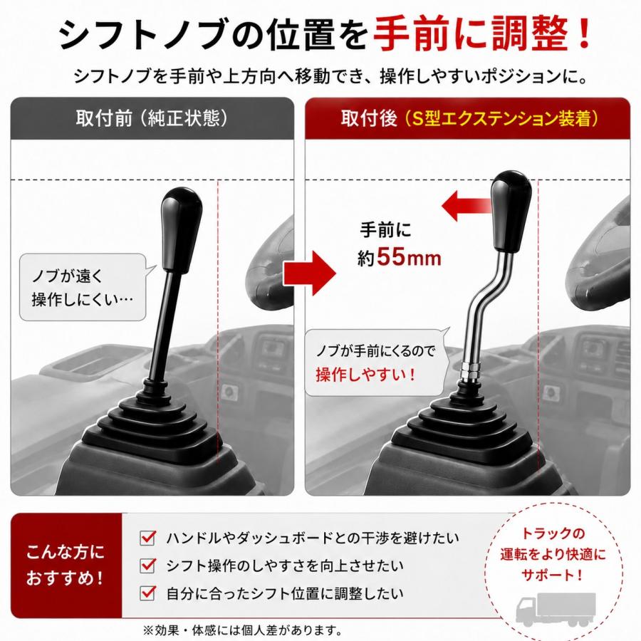 TRS エストック シフトノブ エクステンション S型 130mm ノブ12×1.75