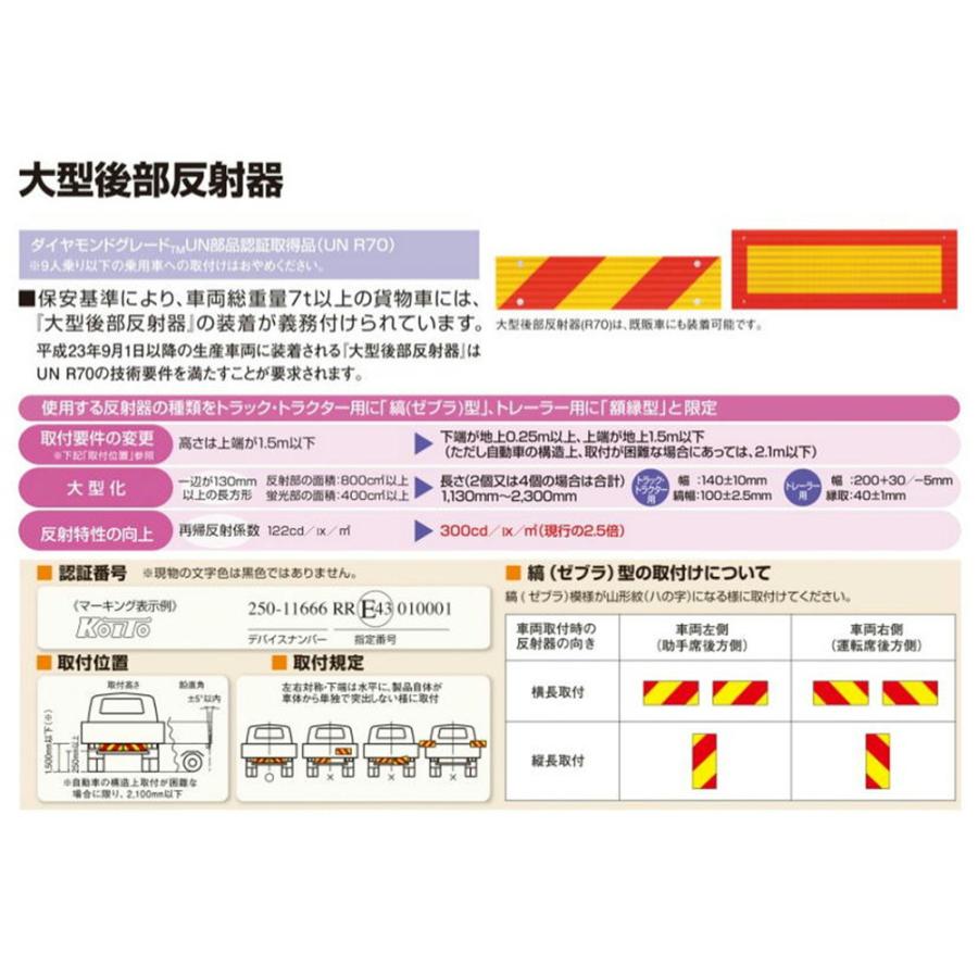 小糸製作所 KOITO 大型後部反射器 ゼブラ型 2分割 セット NLR 小糸製作所 KOITO 大型後部反射器 ゼブラ型 2分割 セット NLR