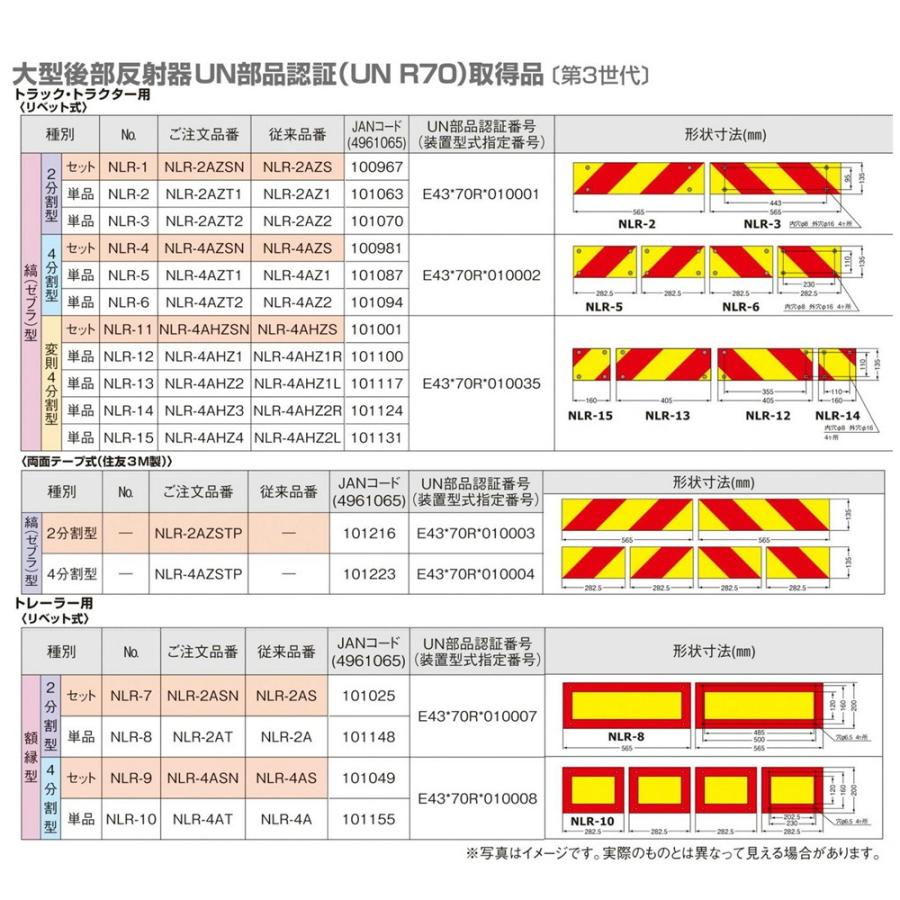 小糸製作所 KOITO 大型後部反射器 ゼブラ型 2分割 セット NLR-2AZSN