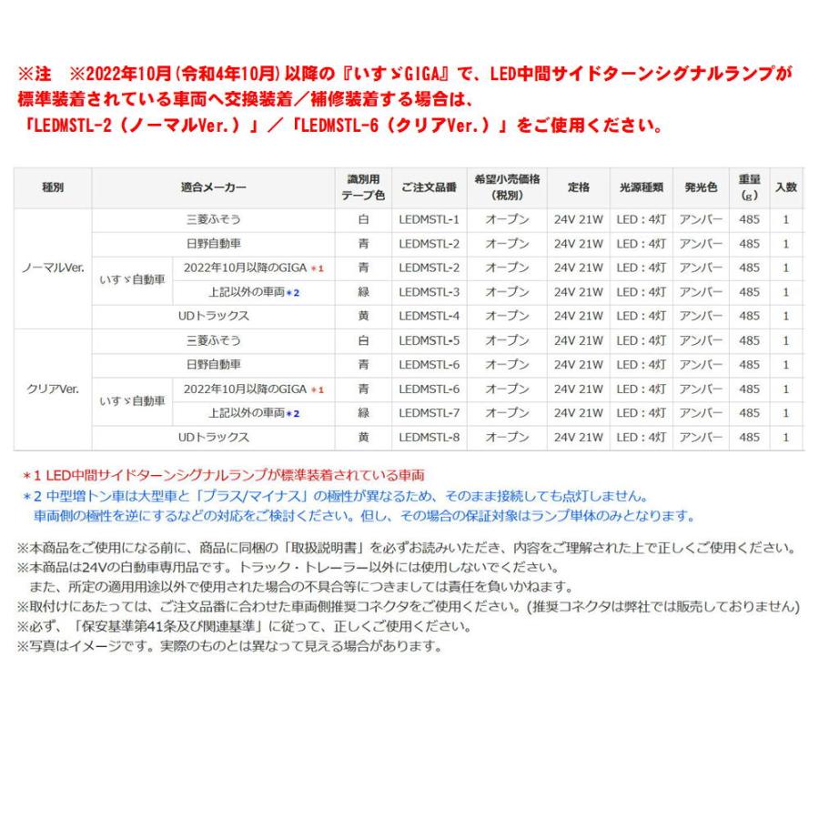 小糸製作所 KOITO LED中間サイドターンシグナルランプ クリアVer