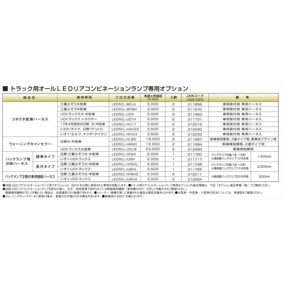 テールランプ 小糸製作所 小糸LEDテール用 コネクタ変換ハーネス ふそう大型車用 L/R 2個 1台分 セット LEDRCL-MFLH｜toproad｜02