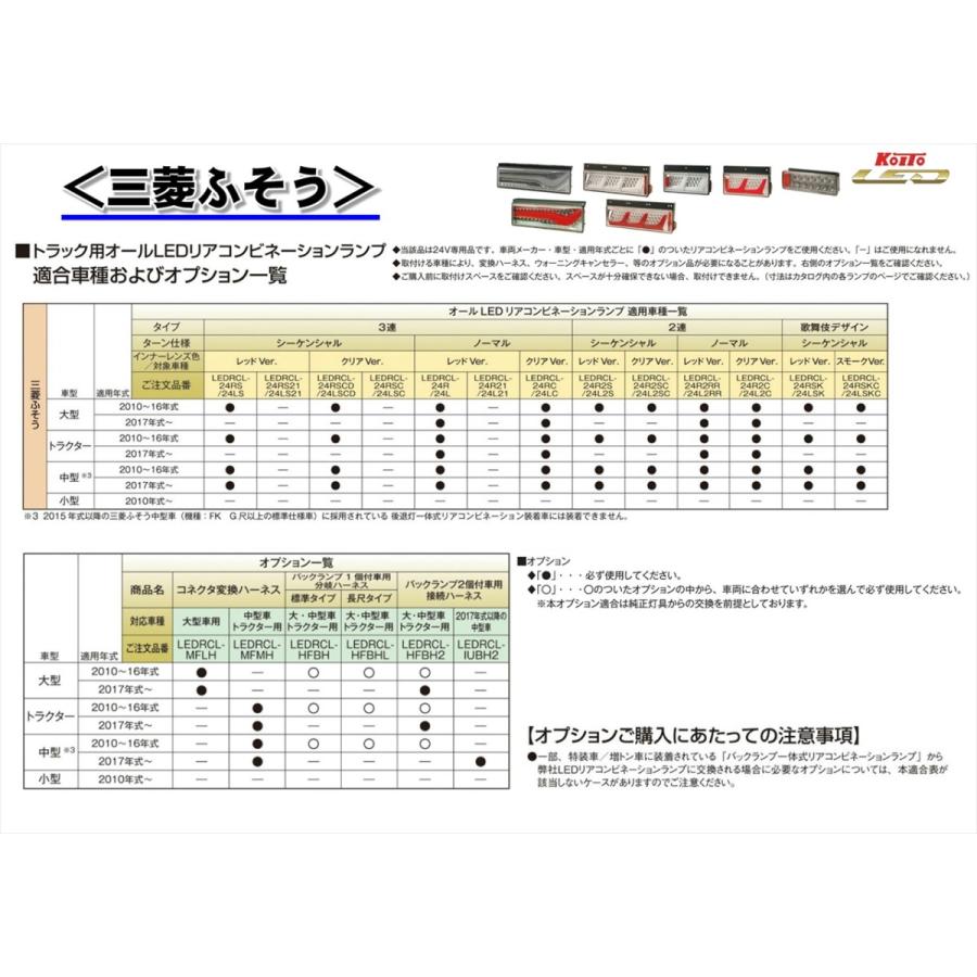 テールランプ 小糸製作所 小糸LEDテール用 コネクタ変換ハーネス UD4t〜大型車用 L/R 2個 1台分 セット LEDRCL-UDH｜toproad｜05