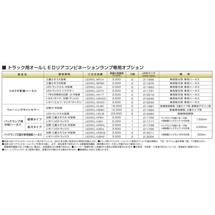 小糸製作所 テールランプ 小糸LEDテール用 ウォーニング 小糸製作所 テールランプ 小糸LEDテール用 ウォーニング