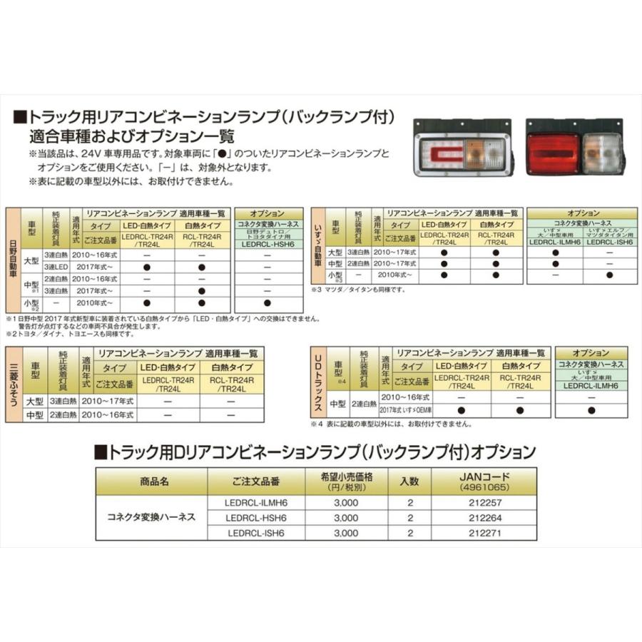 Koito コイト その他トラック電装 ライト関連 自動車