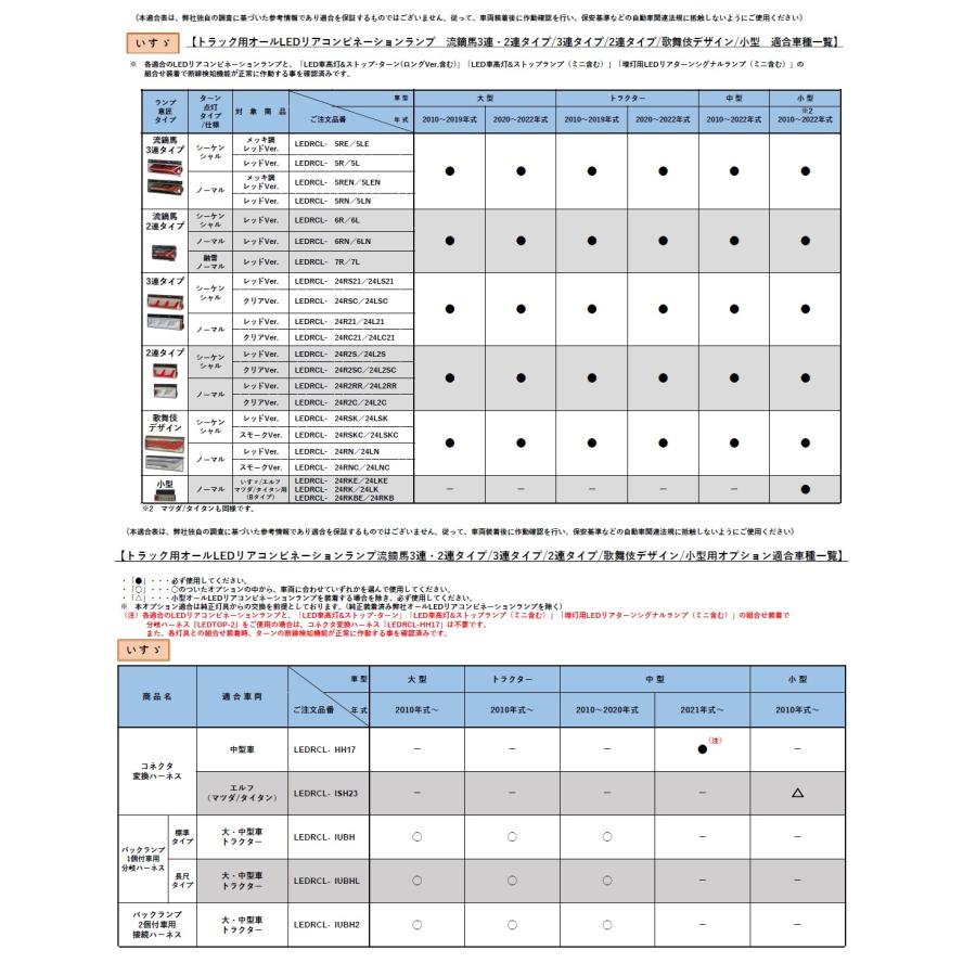 小糸製作所 KOITO LEDテールランプ 3連 流鏑馬 YABUSAME 小糸製作所 KOITO LEDテールランプ 3連 流鏑馬 YABUSAME