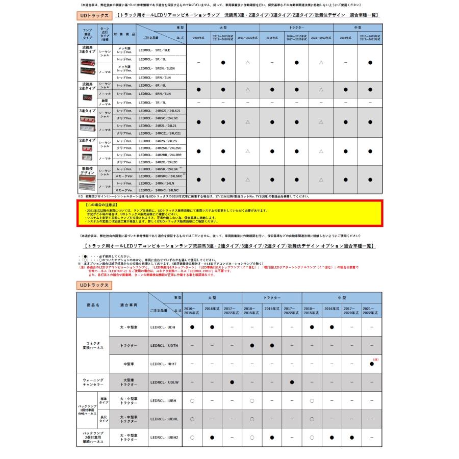 小糸製作所 KOITO LEDテールランプ 2連 流鏑馬 YABUSAME 小糸製作所 KOITO LEDテールランプ 2連 流鏑馬 YABUSAME