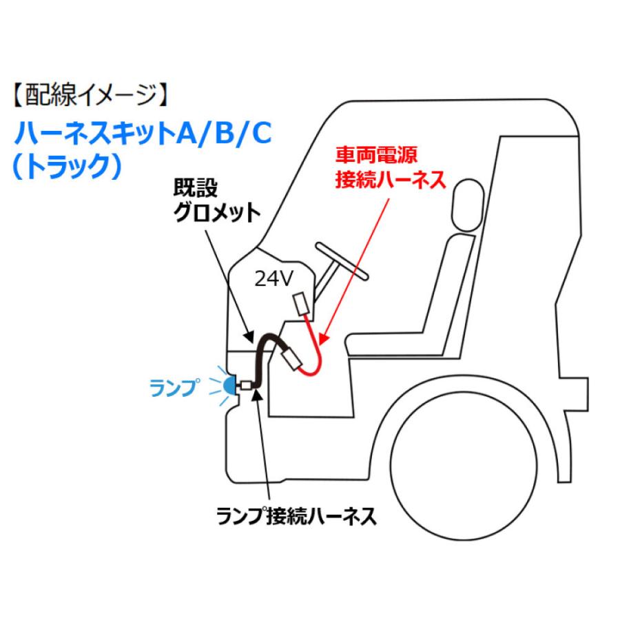 デイライト 小糸製作所 LEDエッジイルミ シャイン コネクタ付 用ハーネスキットA EGK01｜toproad｜03