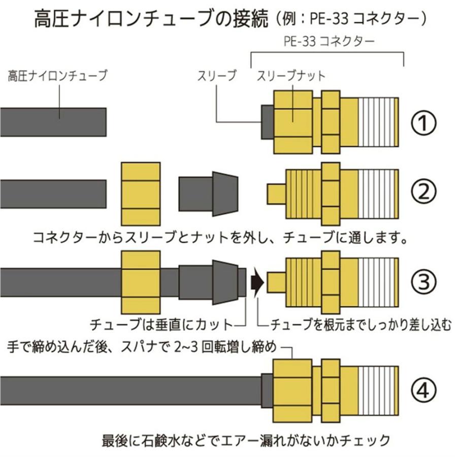 日建 高圧ナイロンチューブ 10m PE-47 : トラックショップトップ 日建 高圧ナイロンチューブ 10m PE-47 : トラックショップトップ