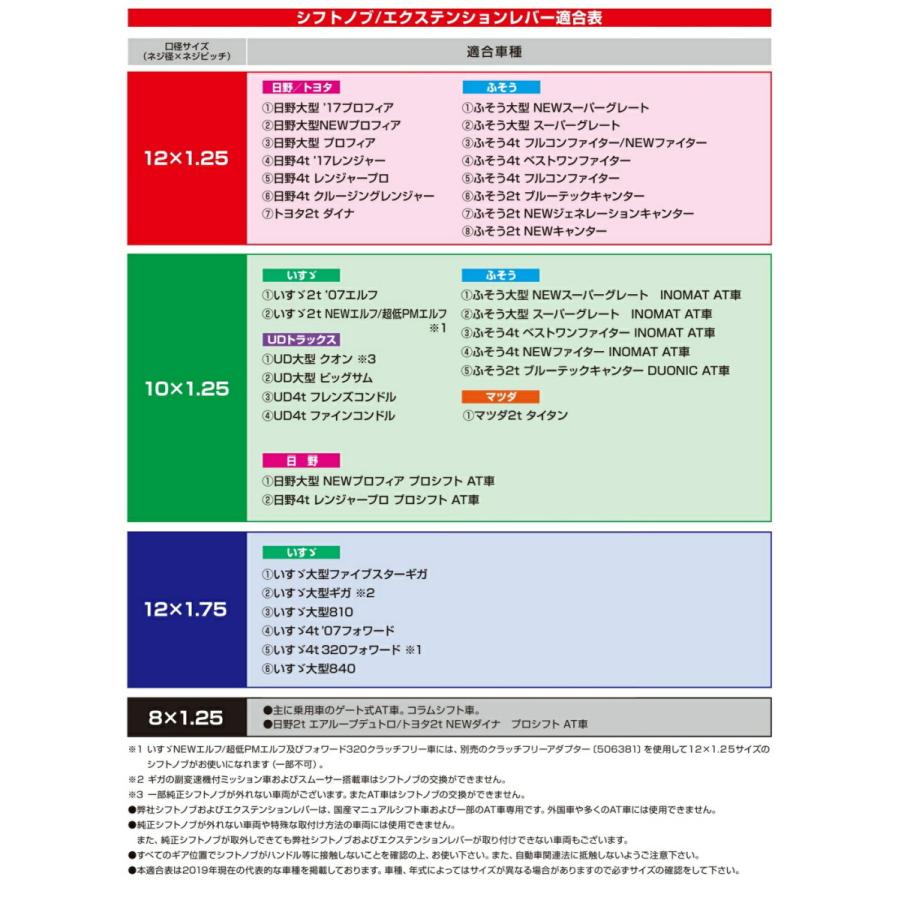 シフトノブ トラック用品 ジェットイノウエ 同径延長アダプター 80mm ブラック 8×1.25 566334|toproad|02