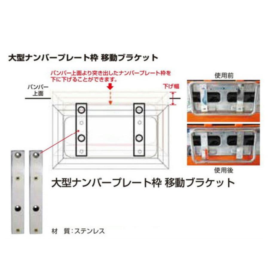 ジェットイノウエ ナンバープレート枠 トラック用品 大型ナンバー枠