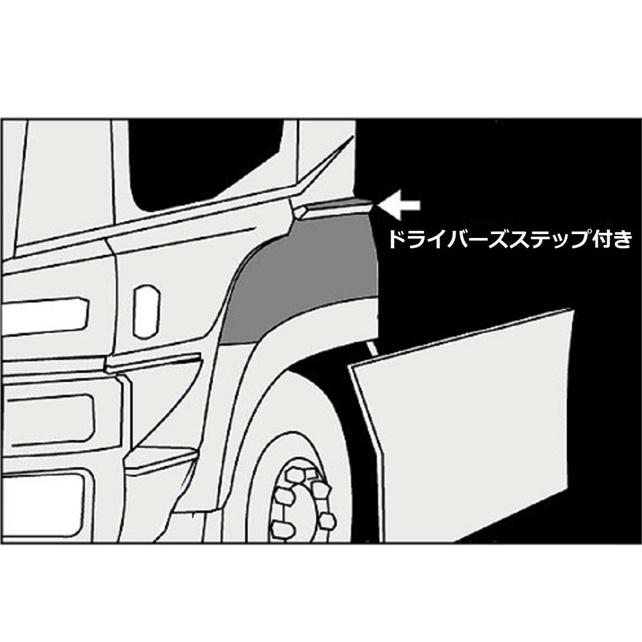 ジェットイノウエ メーカー直送 フロントフェンダー L/R ふそう大型 17