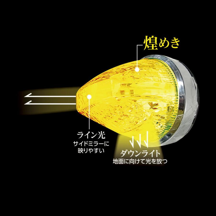 槌屋ヤック マーカーランプ トラック用品 ファルコンマーカー クリア