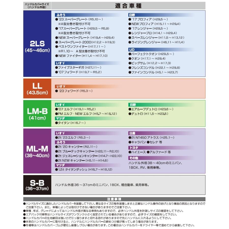 ジェットイノウエ モコモコ ダブルステッチハンドルカバー 太巻き Aタイプ ヌバック 黒/青糸 トラック用品 カー用品 | ジェットイノウエ | 11