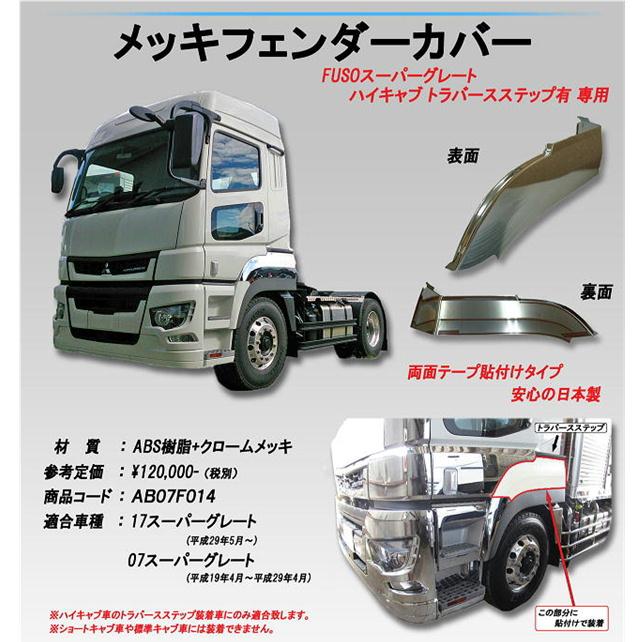 ATS メーカー直送 トラック用品 メッキフェンダーカバー L/R 17/NEW