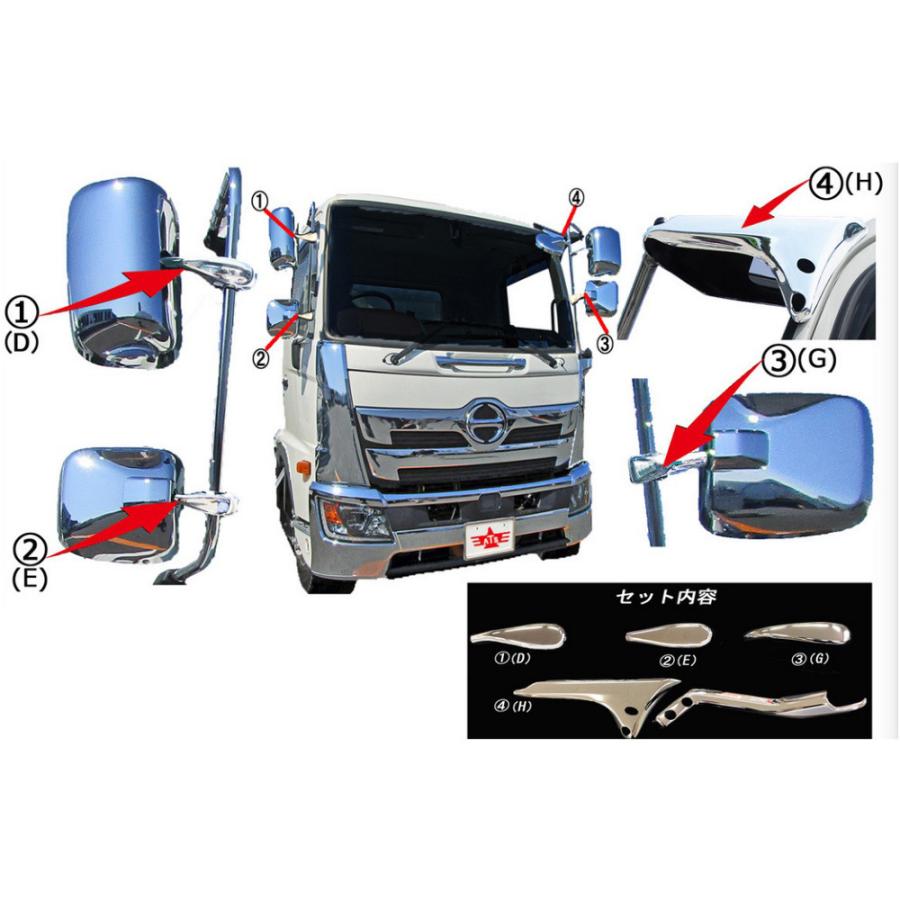 白 フリル付 ATS トラック用品 ATS メッキアッパー＆ミラーステー