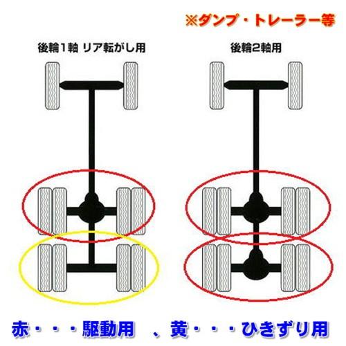 ATS トラック用品 エアロセンターキャップ用取付ブラケット 大型 22.5