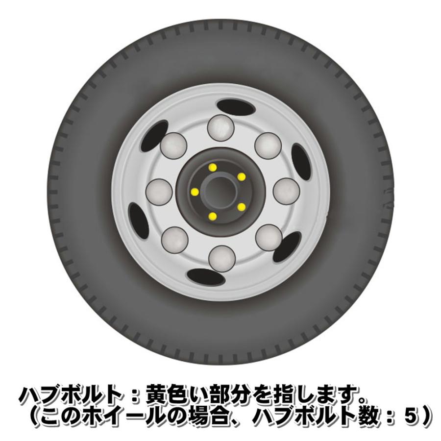 トラック用品 Ats エアロセンターキャップ用取付ブラケット 大型低床 Or 増ｔ 19 5インチ8穴 車 リア用 車種別 Ats Ae Bk 195 R トラックショップトップロード仙台 通販 Yahoo ショッピング