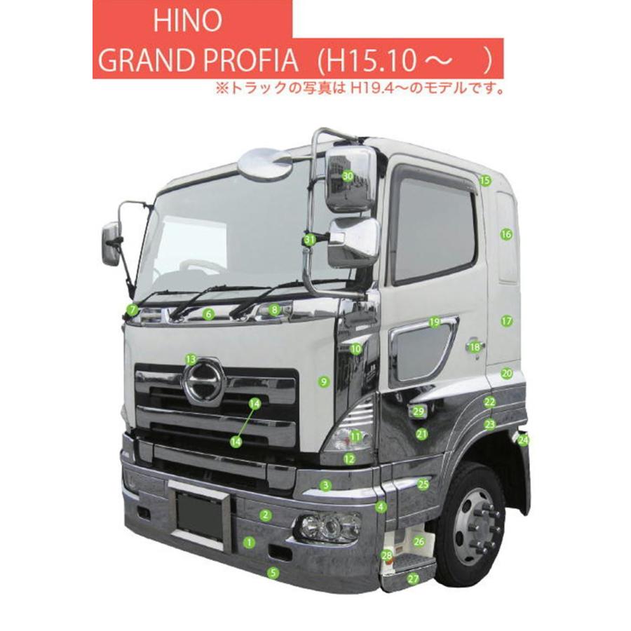 在庫処分 BW バンパーエクステンション L/R 日野大型 NEWプロフィア用