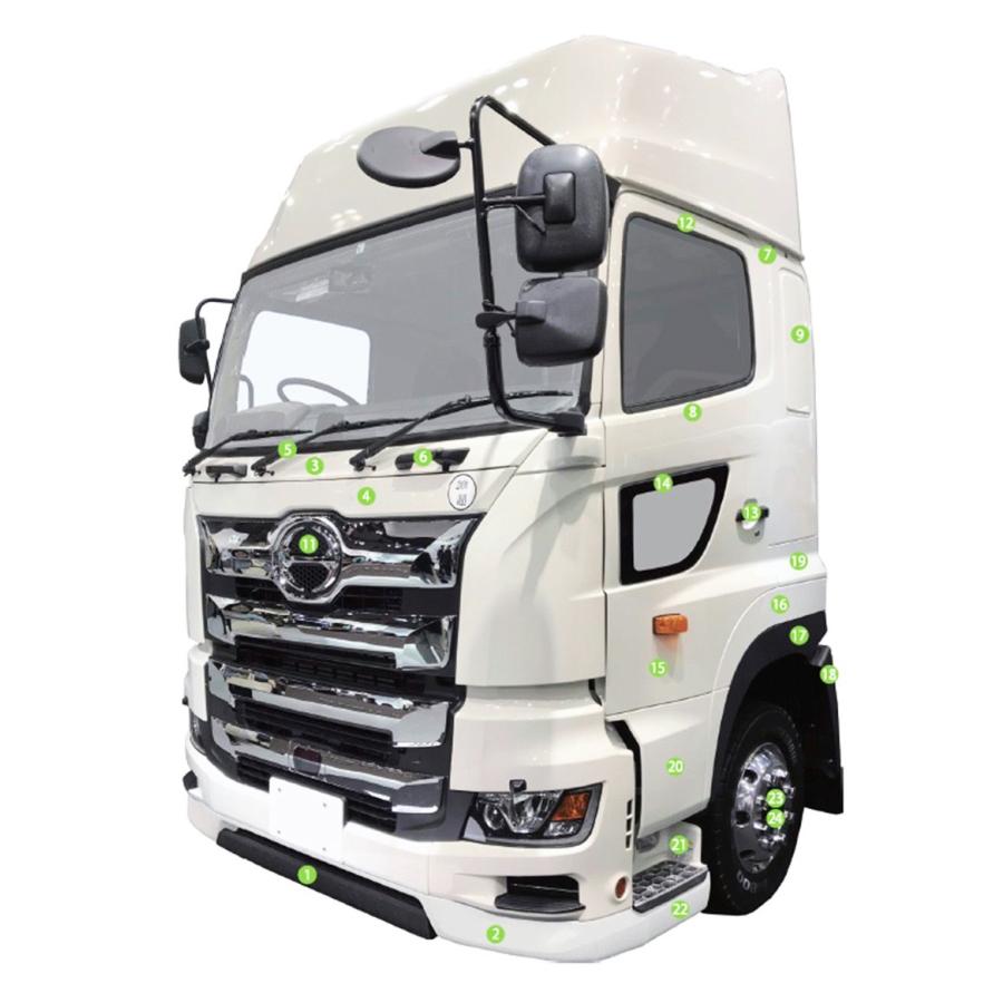 国内正規総代理店アイテム トラックショップトップロード仙台トラック