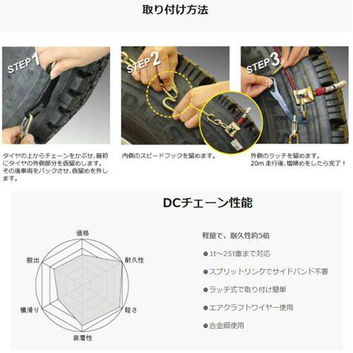 お取寄せ トラック用品 トラック用ケーブルチェーン SCC DCシリーズ 