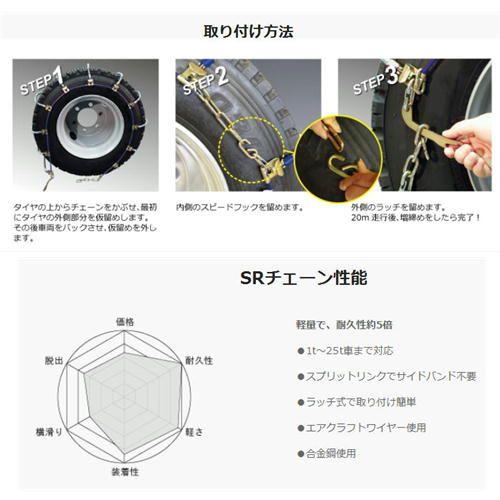 お取寄せ トラック用品 トラック大型車用ケーブルチェーン SCC