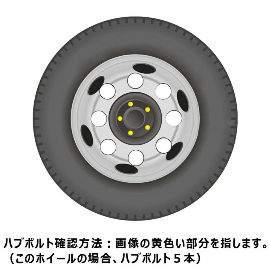 トラック用品 ATS エアロセンターキャップ 丸型 JIS大型19.5
