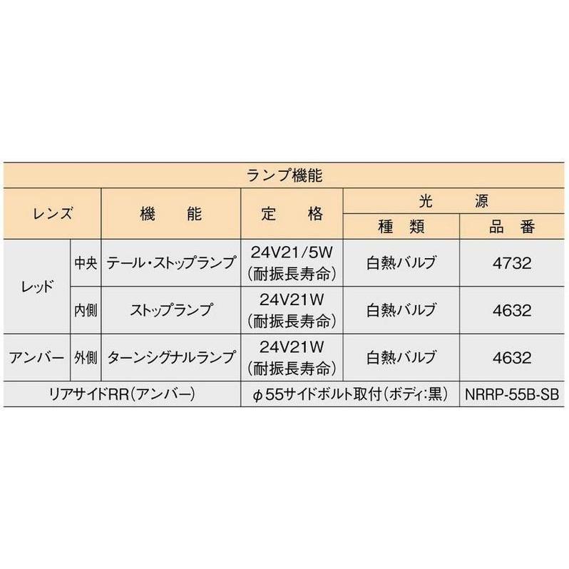 小糸製作所 テールランプ 電球式3連テールランプ L/R 24V専用 片側 200