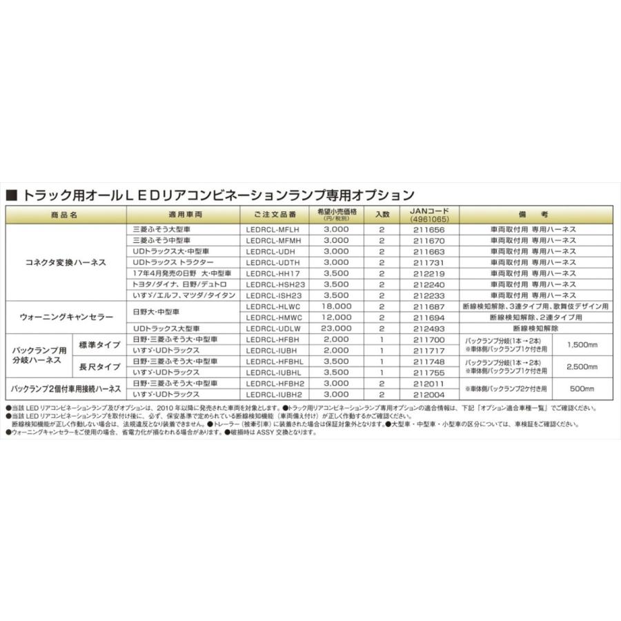 小糸製作所 テールランプ LEDテールランプ 3連 L/R レッドVer：リレー