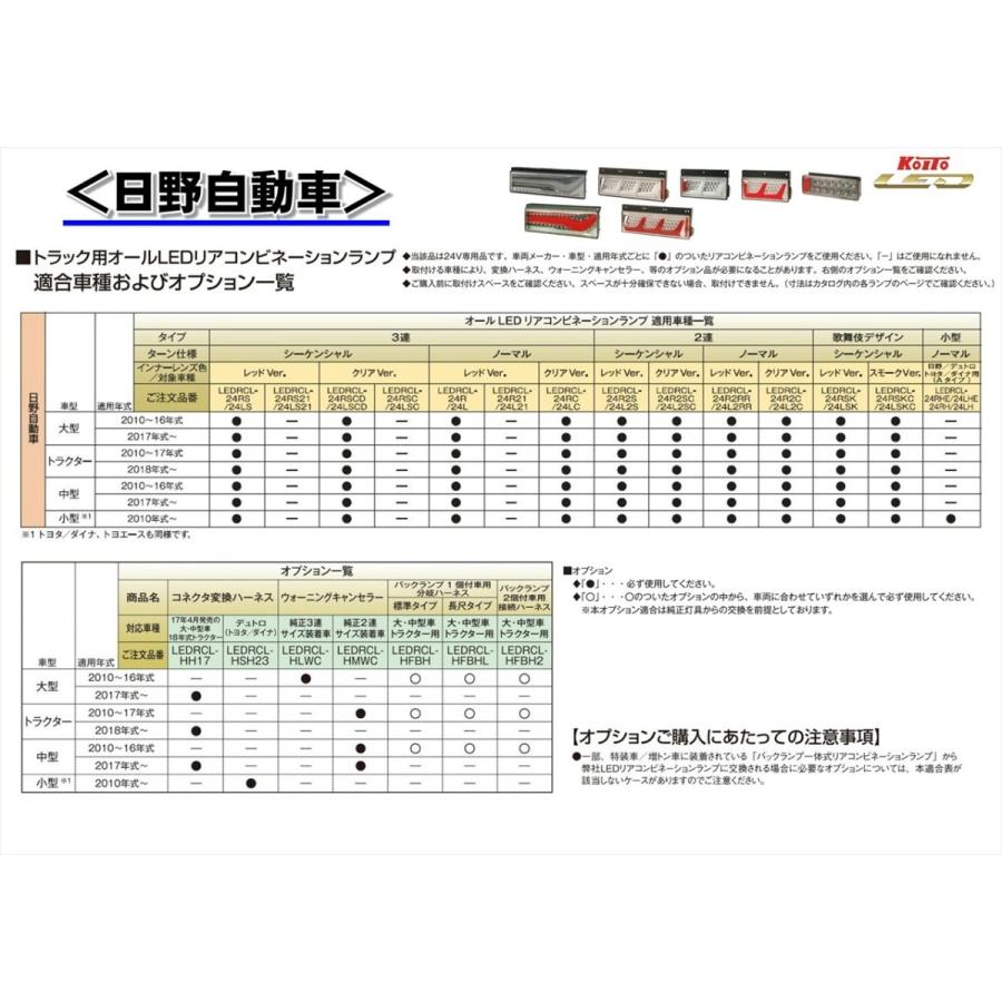 日野用　小糸製作所　LEDテールランプ クリア/レッド 2個セット 小糸製作所 トラック用 オール LED テールランプ レッド 2連