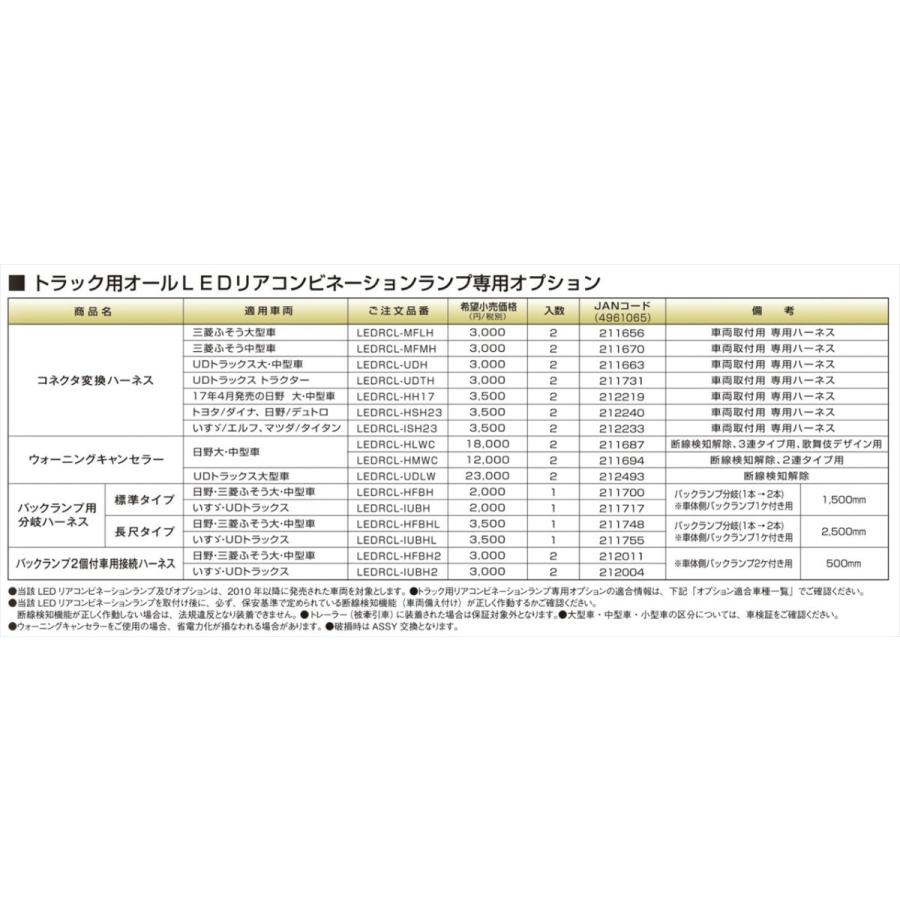 テールランプ 小糸製作所 歌舞伎 LEDテールランプ 3連 L/R レッドVer：リレー付 LEDRCL-24LSK_24RSK｜toproad｜06