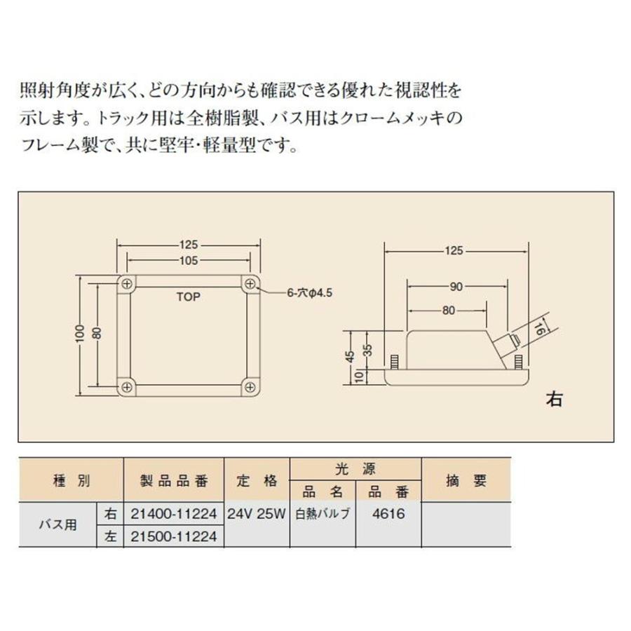 KOITO バスウインカー 2連 ウロコステー付き KOITO バス用サイドウインカーランプ用取付ステー（2連）