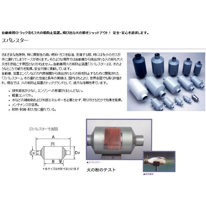 お取寄せ トラック用品 スパレスター SA-160S ステンレス 乗用車・小型