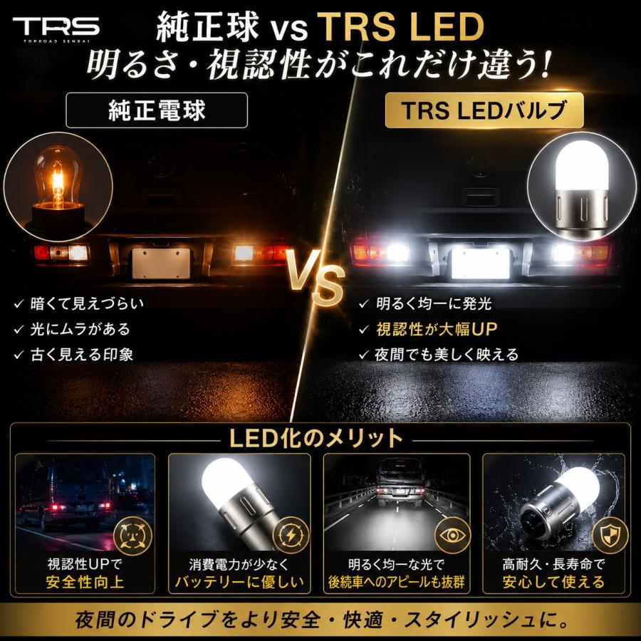 TRS TRS S25 LEDバルブ 2個セット 高輝度 360度面発光 12V/24V BA15S