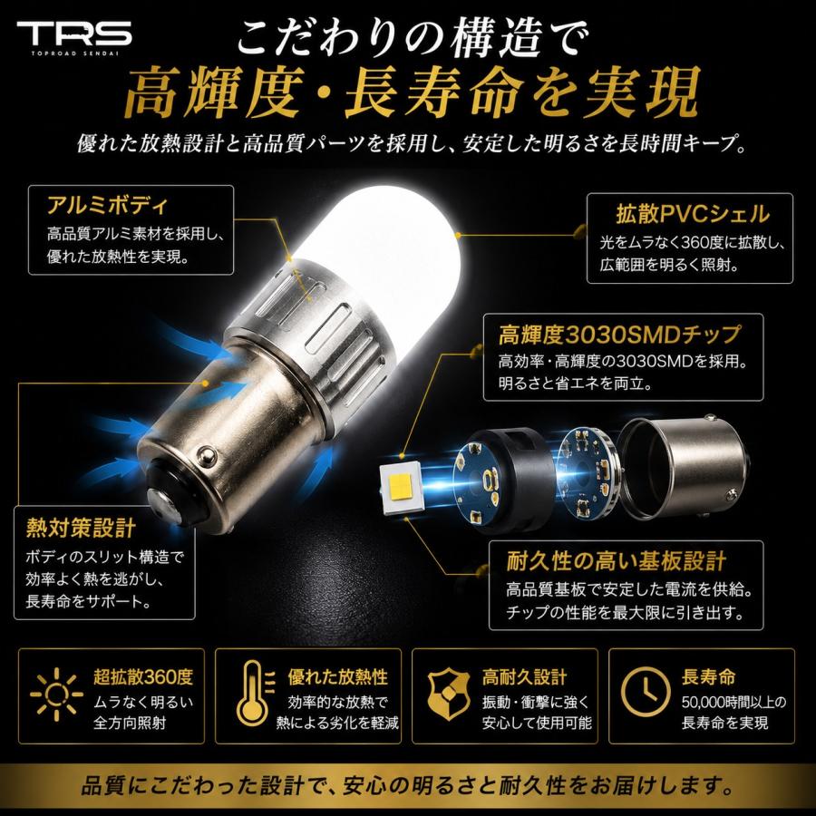 TRS TRS S25 LEDバルブ 2個セット 高輝度 360度面発光 12V/24V BA15S