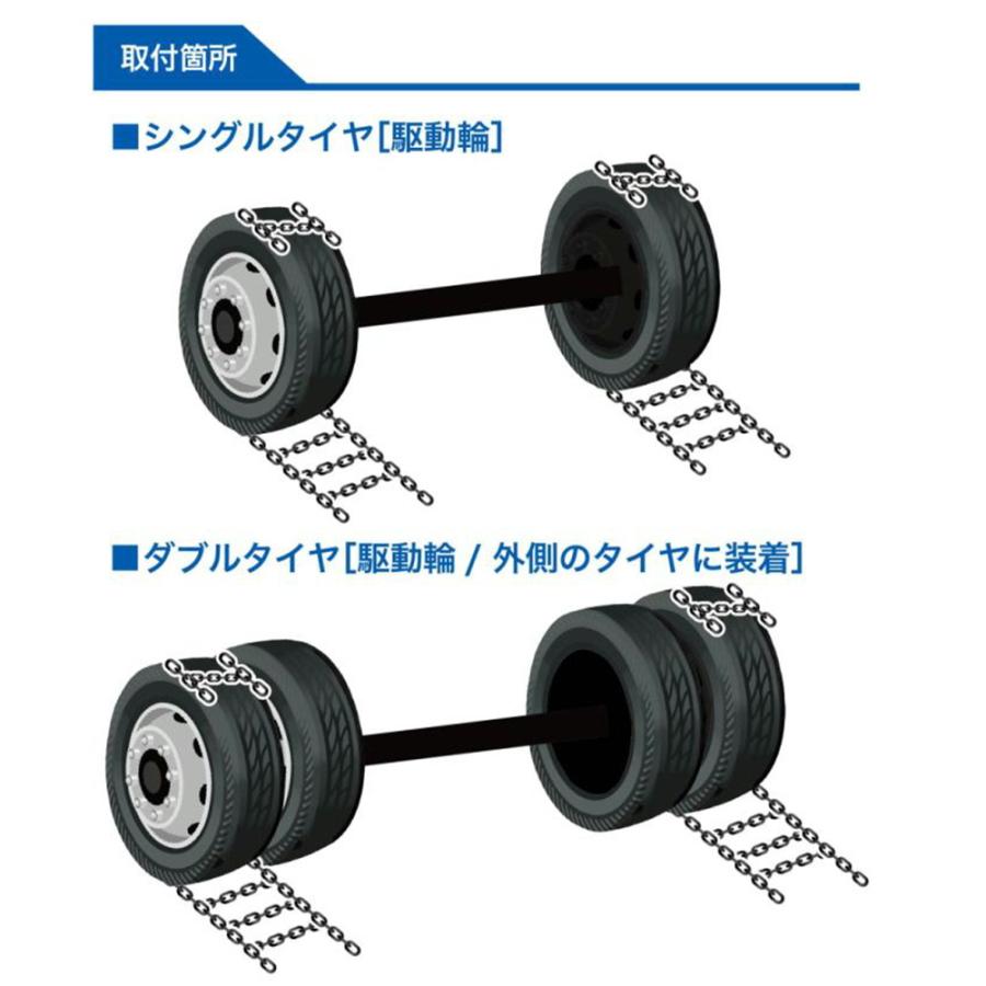 トラック用品 金属タイヤチェーン JISタイプ はしご型 シングル 6×7