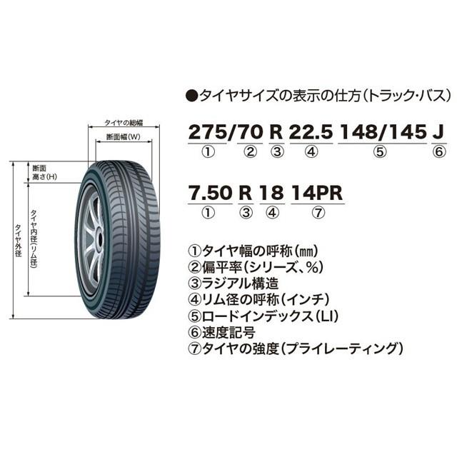 お取寄せ トラック用品 金属タイヤチェーン JISタイプ はしご型
