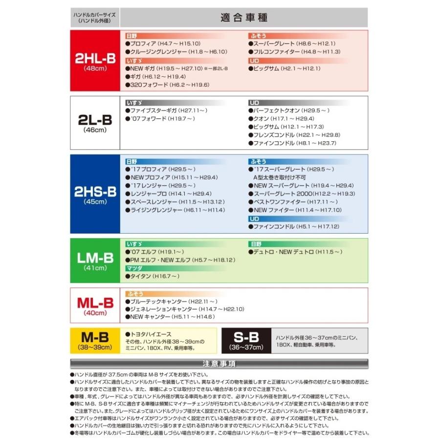 100％品質ハンドルカバー トラック用品 ターン グリーン 極太 ビニール