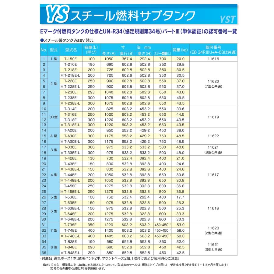 メーカー直送品 T-238E YS 輸送機 スチール燃料タンク サブタンク 2型